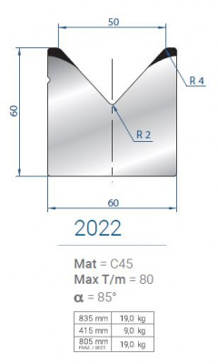 Матрица Eurostamp 2022