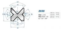 Матрица Eurostamp 2030